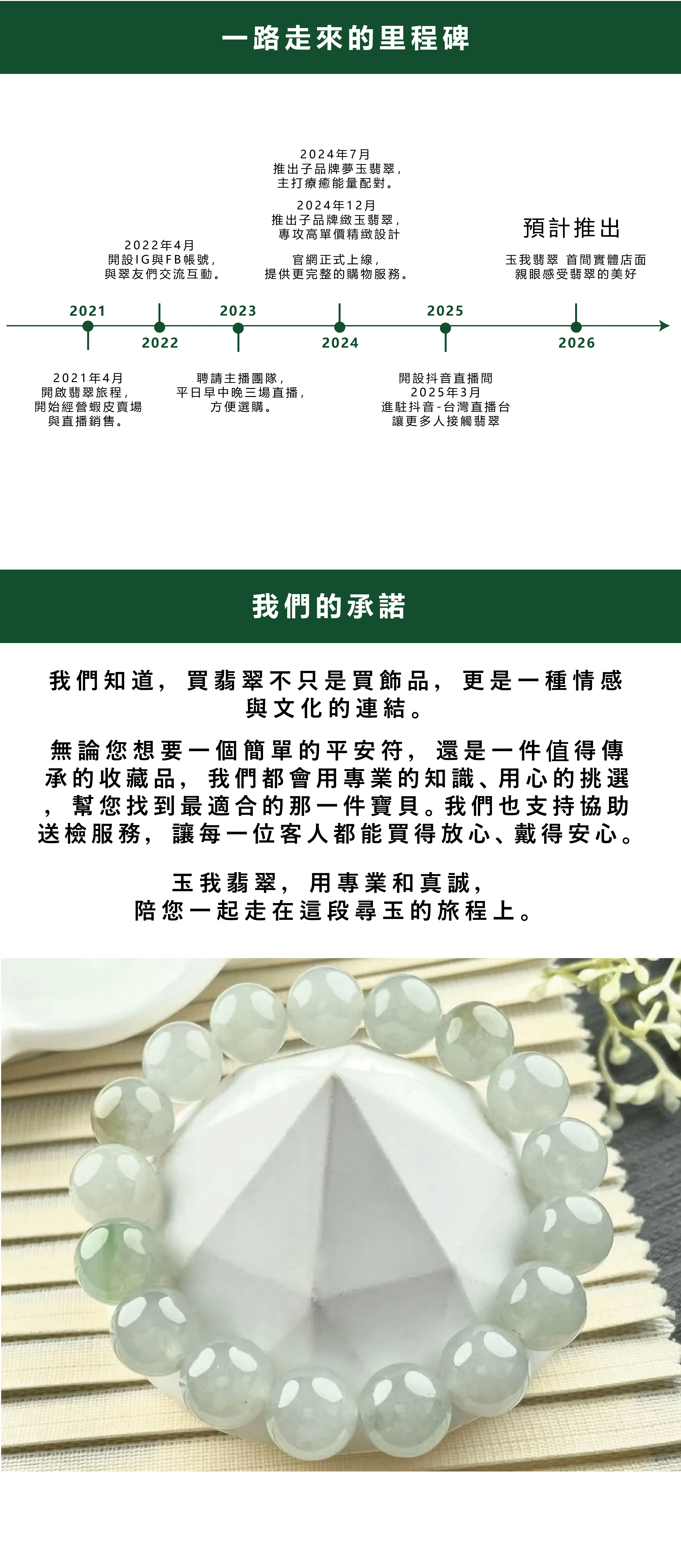 玉我翡翠发展里程碑与品牌承诺